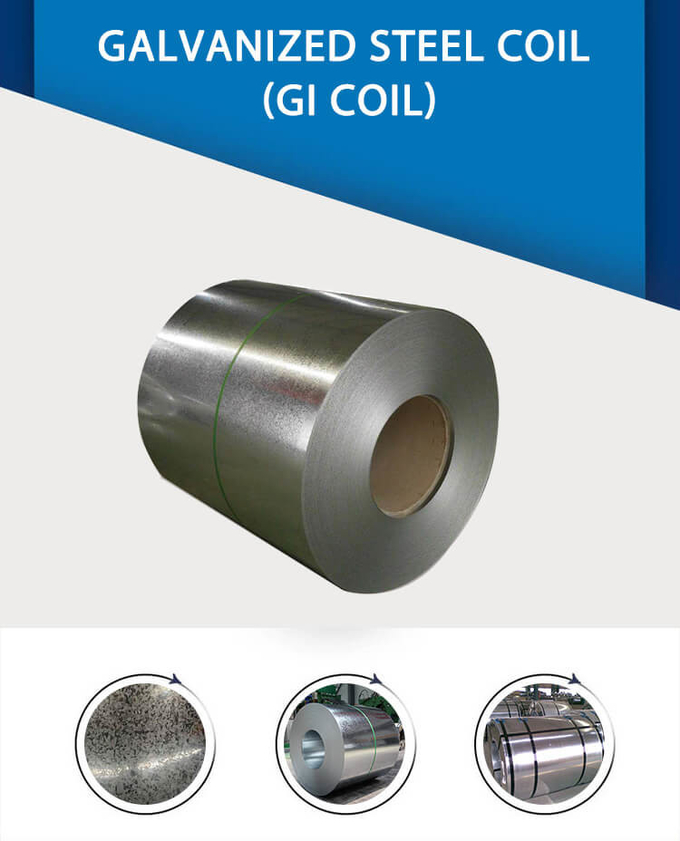 DX51D galvanizou a bobina de aço o preço de fábrica de aço galvanizado laminado 1 da bobina do soldado do preço